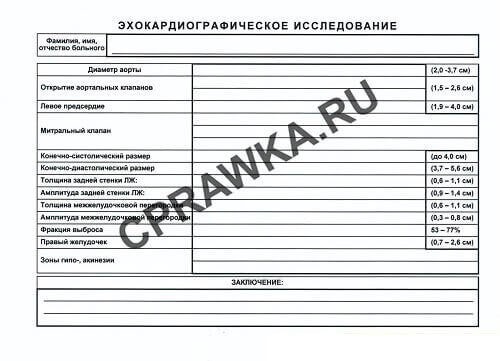 Медицинская справка о прохождении ЭКГ с результатами обследования